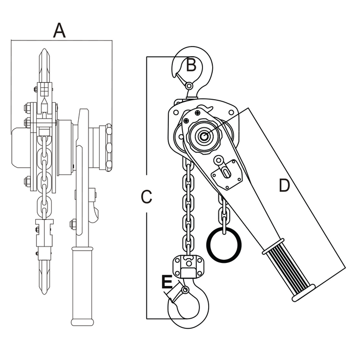 Lever Block LB I Series - ABLE